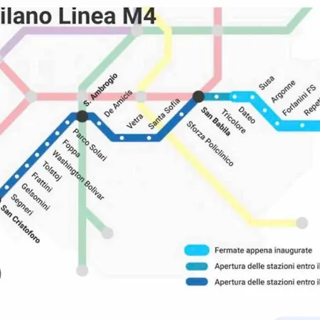In Citta' Studi Mailand